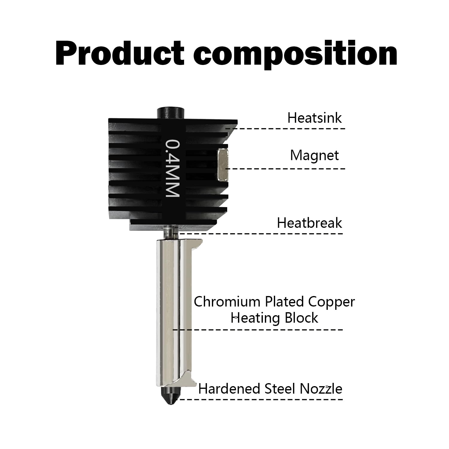 Kit Hotend A1 Mini/A1 (4 Pezzi - Nozzle 0.4Mm Hardened recensione e prezzo