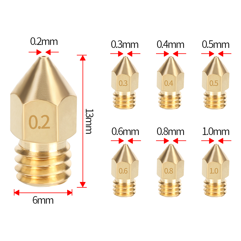Ugello in ottone MK8 0.2/0.3/0 - 3D Printing Ender recensione e prezzo