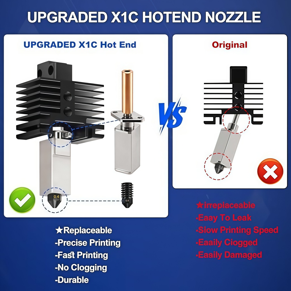 Kit Hotend per Bambu X1/X1C, H - Nozzle 0.4Mm Hardened recensione e prezzo