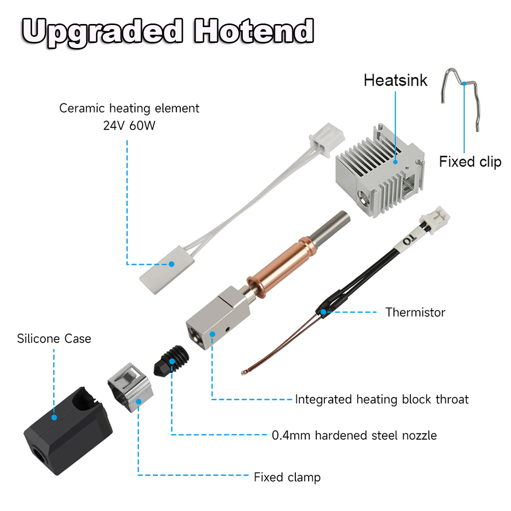 Aggiornamento Hotend Kit Per A - 3D Printer Hotend Kit recensione e prezzo