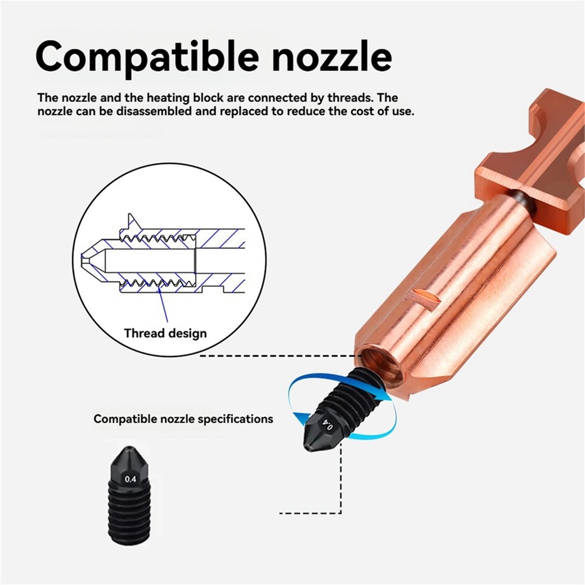 Mega Offerta 618: Ugelli Flash - Nozzle 0.4Mm Hardened recensione e prezzo