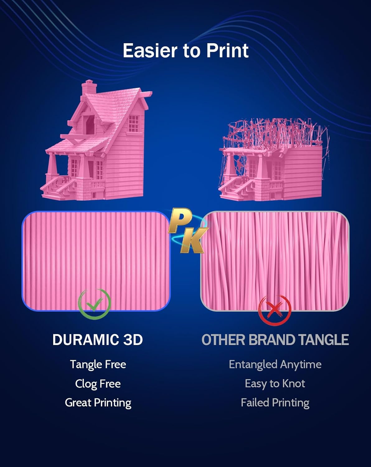 Filamento TPU Rosa per Stampan - Petg Filament recensione e prezzo