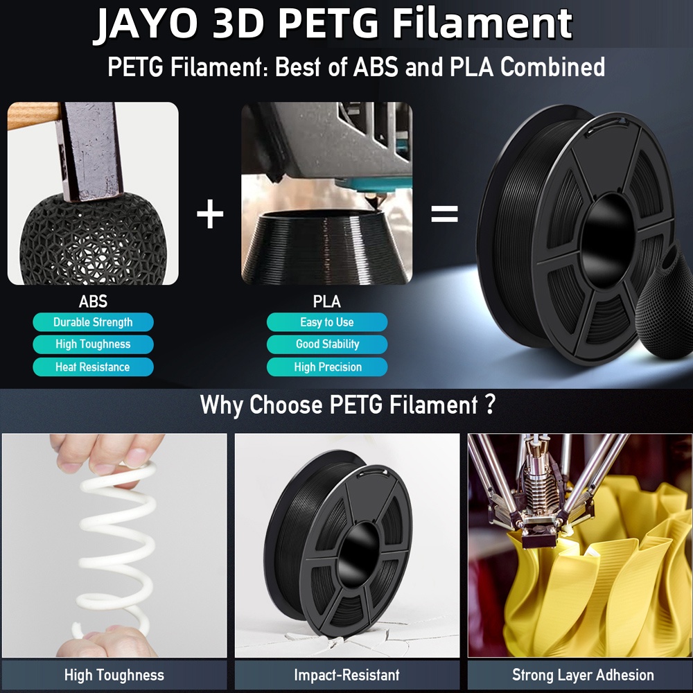 JAYO 20 Rotoli di Filamento PL - 3D Printing Fdm recensione e prezzo
