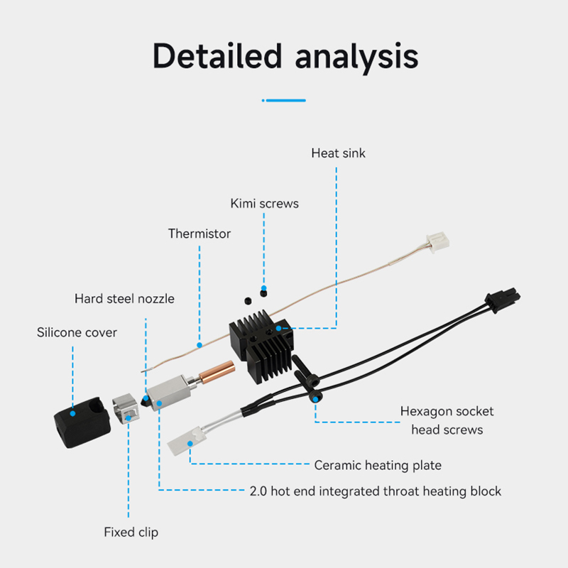 Nuovo hotend di aggiornamento  - Nozzle 0.4Mm Hardened recensione e prezzo