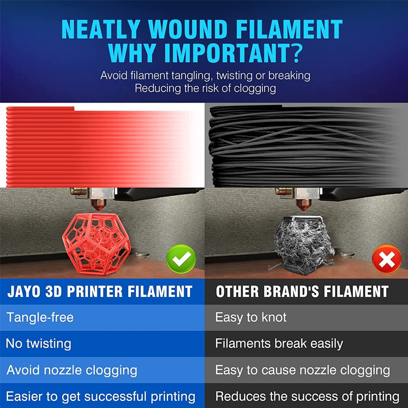 Filamento stampante 3D JAYO PL - Petg Filament recensione e prezzo