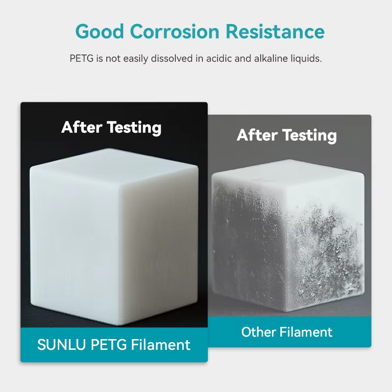 SUNLU 1KG PETG/Filamento per s - Petg Filament recensione e prezzo