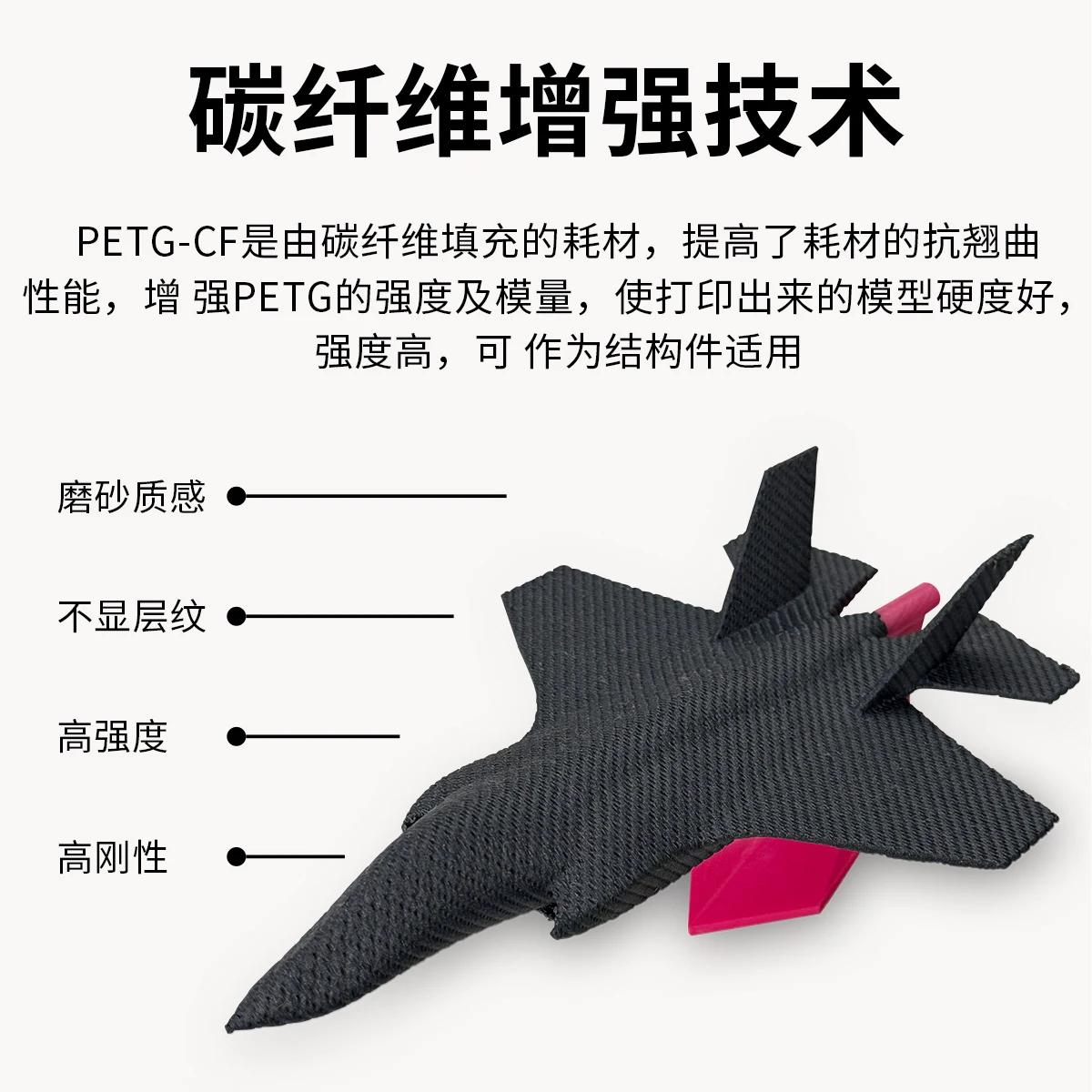 Filamento per Stampa 3D in Fib - 3D Printing Heat Resistant Material recensione e prezzo