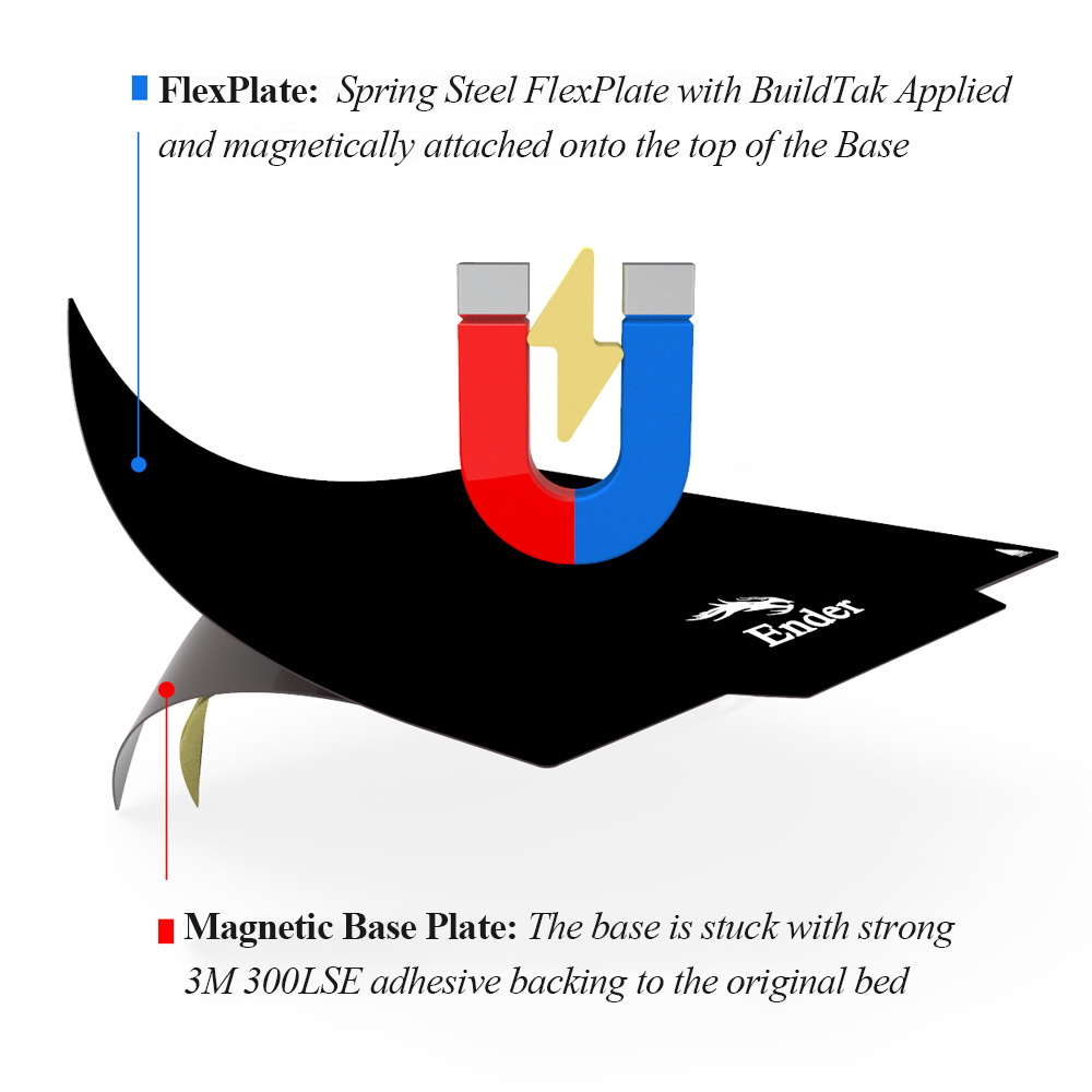 Il piatto magnetico flessibile - 3D Printing Ender recensione e prezzo